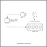 [thumbnail of Diagram showing Happylife system]