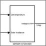 [thumbnail of „Lambert ω function‟ MPPT Controller Model]
