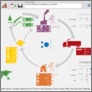[thumbnail of Trophec tool screen shot]