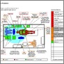 [thumbnail of Ambulance treatment space ergonomic layout - prototype design, design process (2010-11) Drawing of various layouts]