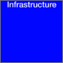 [thumbnail of Making cultural infrastructure]